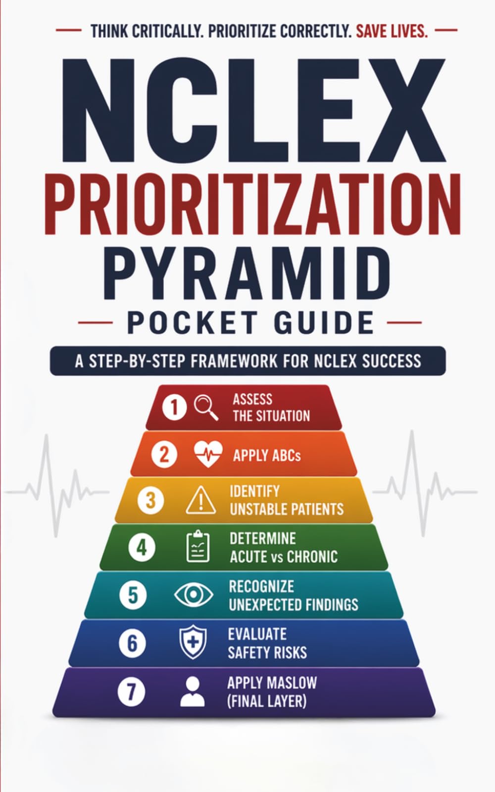 NCLEX Prioritization Pyramid: A Step-by-Step Framework for Clinical Decision-Making and Priority Questions (Starr Clinical Press NCLEX Success Series)