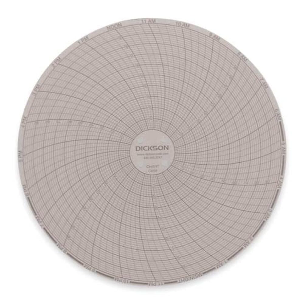 Circular Chart, 6 In, 0 to 100F, 24 Hr, Pk60-image-30