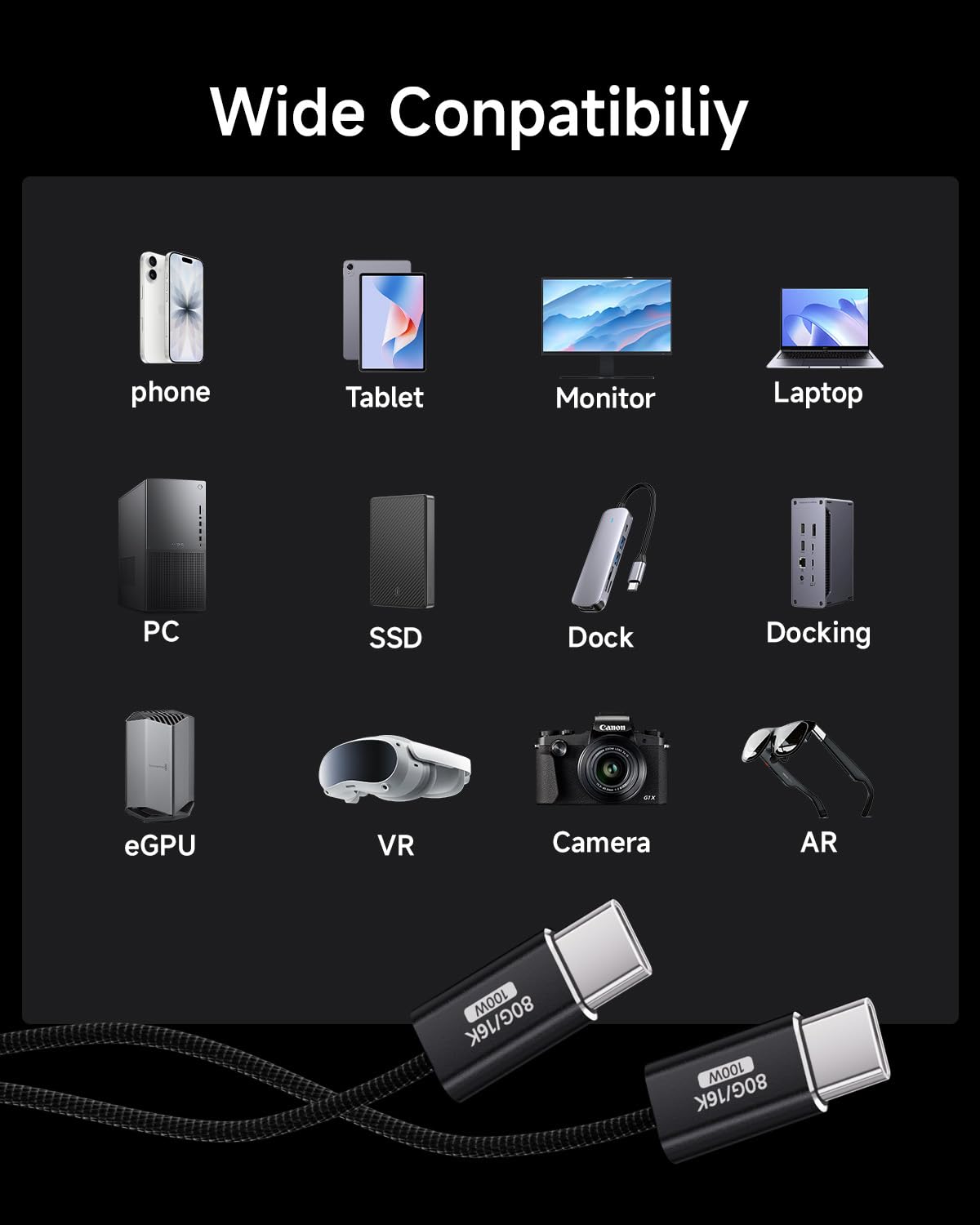 [2 Pezzi,1M Cavo USB-C Trasferimento dati a 80 Gbps Compatibile con Thunderbolt 5/4/3,Flessibile Cavo Type-C 100W Ricarica Rapida,Cavo USB C Monitor 16K/8K/4K HDR Per Tablet,Docking,Laptops