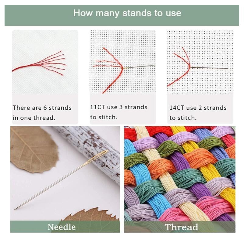 JWPSHIJIO Kreuzstich Set Rosa Lilien - DIY Stickbild 40x50cm Mit Allem Zubehör