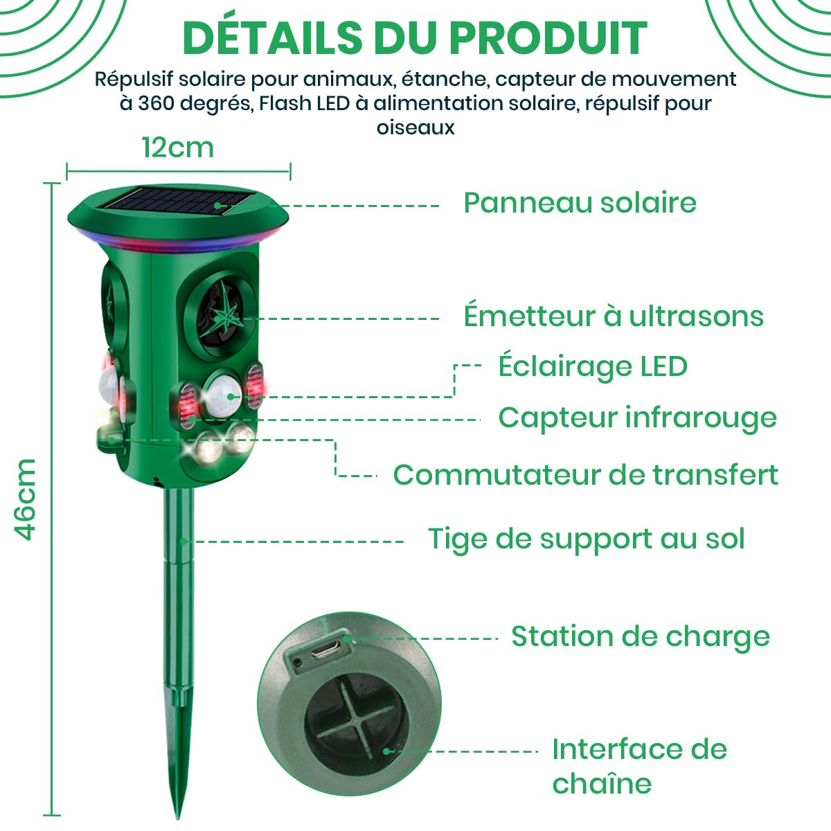 Fleau Garden Cat Repeller Pro - Répulsif Animaux - Ultrasons - Énergie Solaire - martres - Répulsif Pigeons - nuisibles - Étanche (Vert - Protection 360°)
