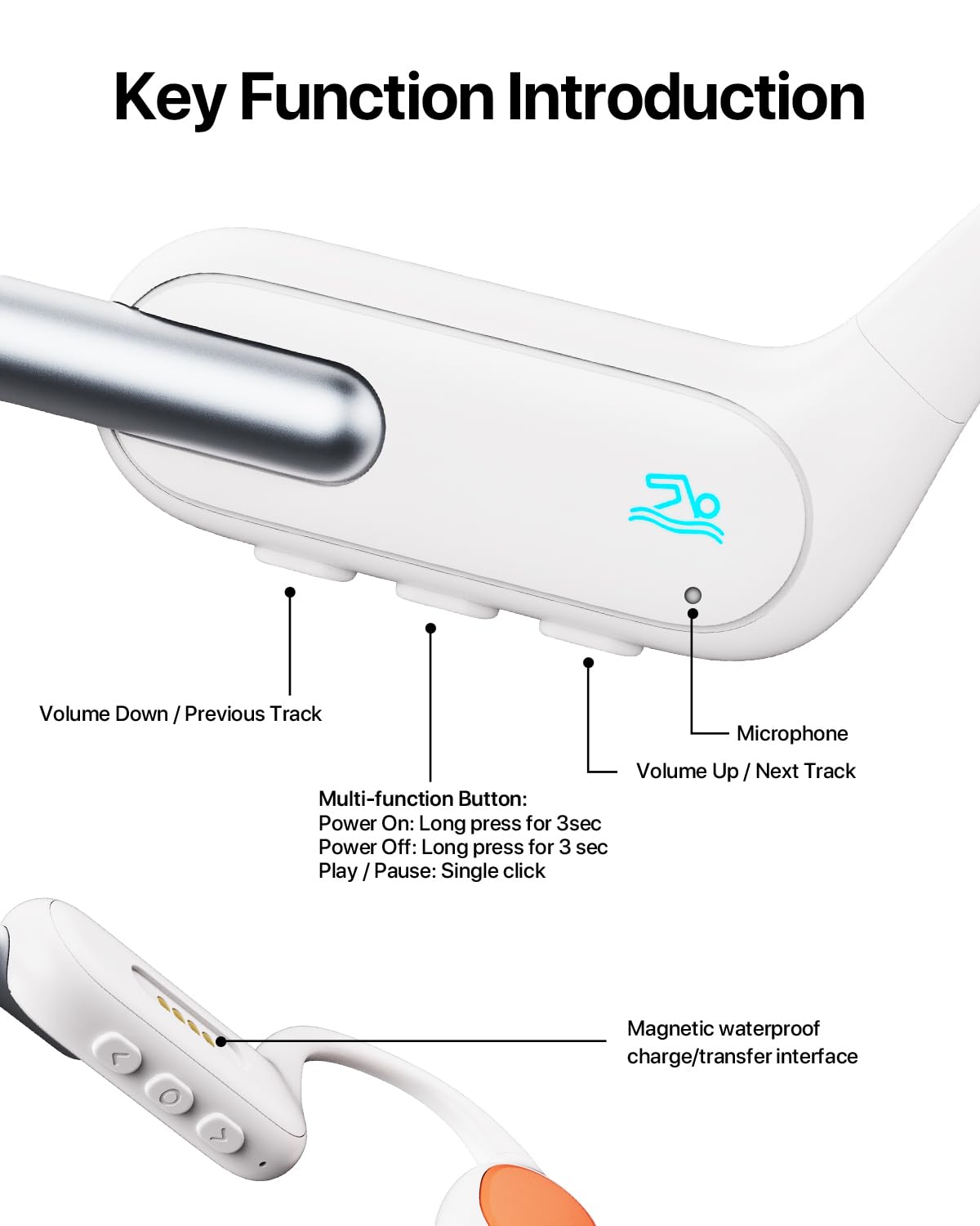 Écouteurs à Conduction Osseuse HIFI WALKER T10 Air – MP3 32 Go, Bluetooth 5.3, Étanche IPX8 – Pour Natation, Sport - 4