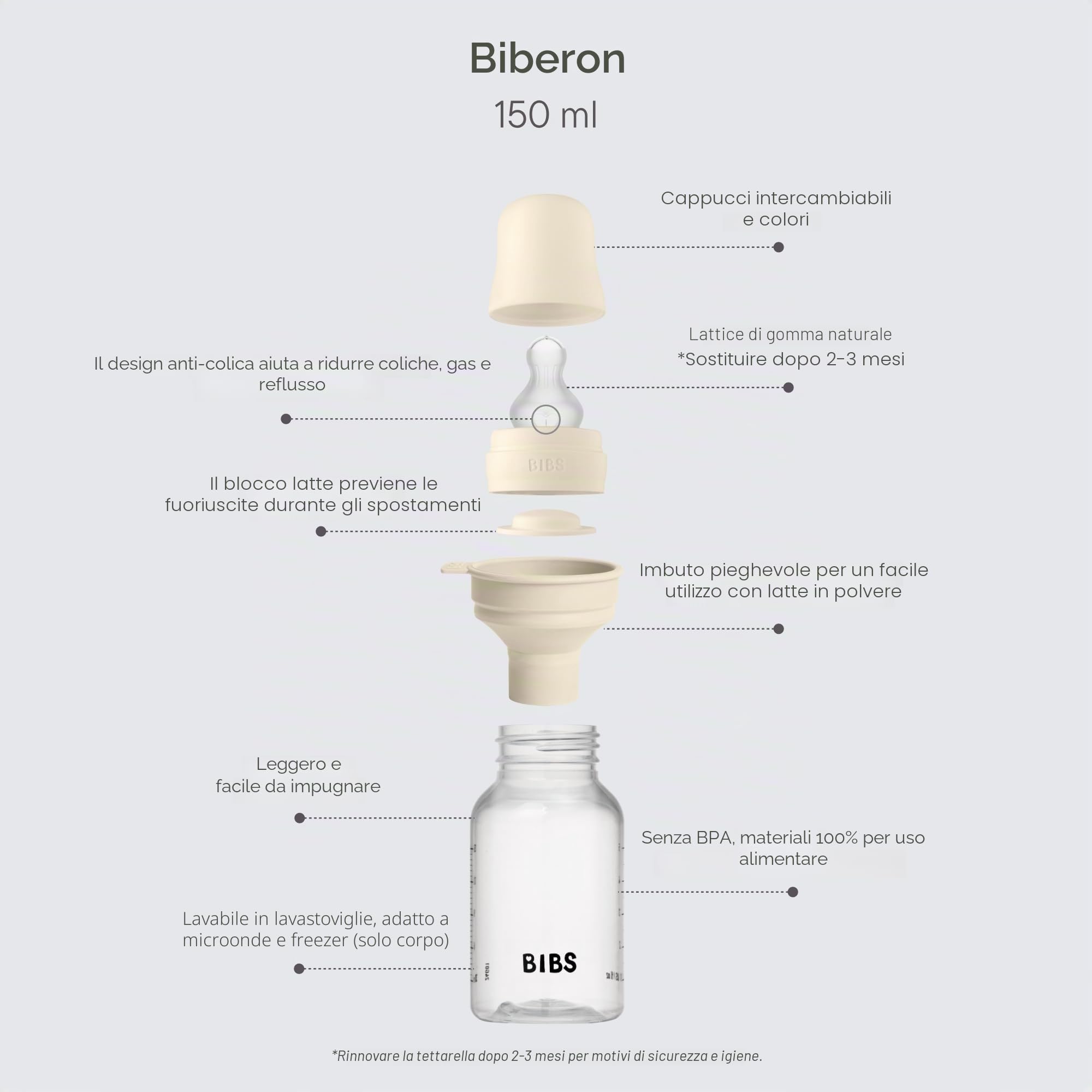 Biberon Baby BIBS 150 ml - Tettarella in silicone - Anti-coliche, senza BPA, tettarella tonda, flusso lento, leggero e facile da pulire, per neonati 0+ anni - Baby Blue