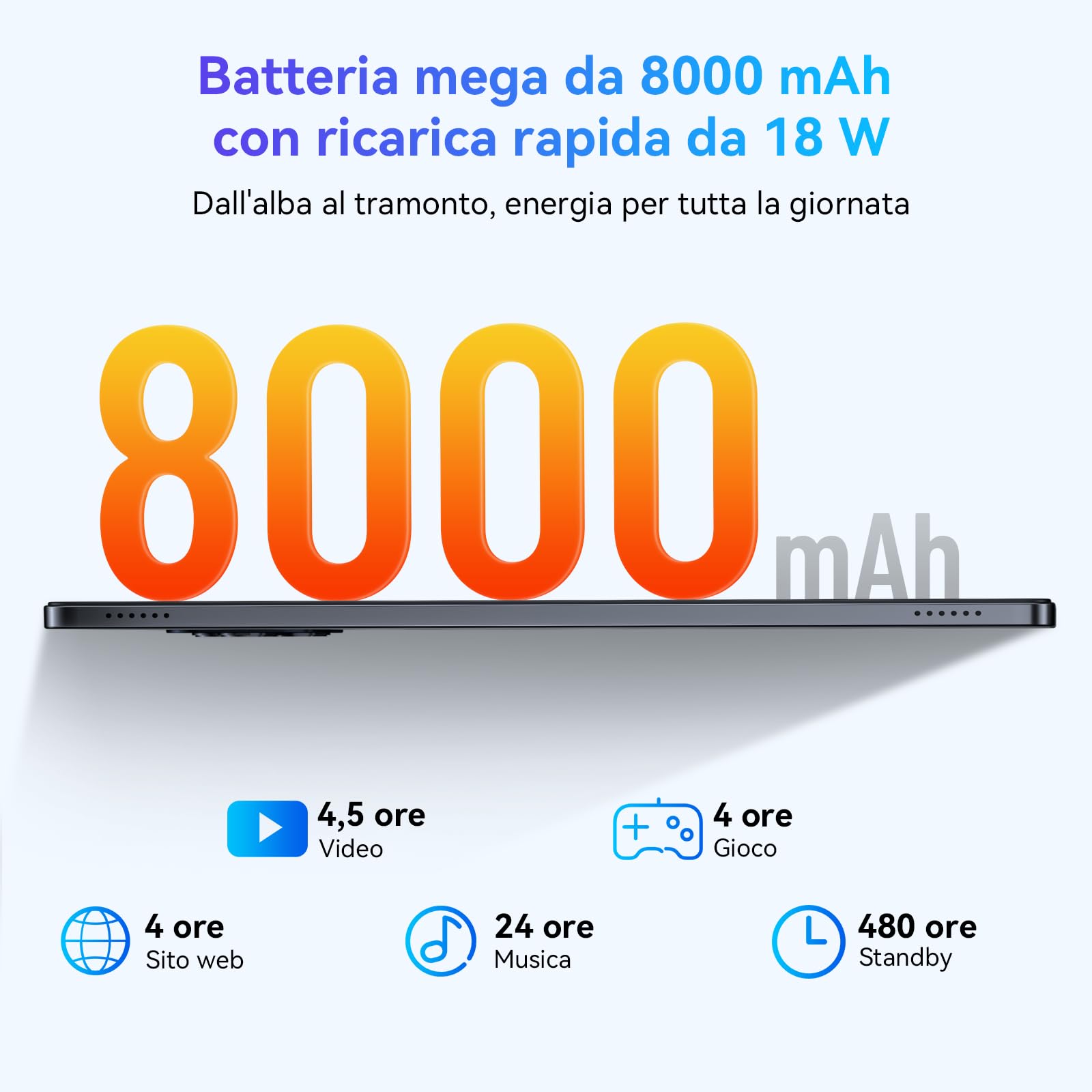 TABWEE W90 Tablet Android 15-11 Pollici FHD - 24GB RAM + 256GB ROM - Tablet in Offerta con Widevine L1, 4G LTE/5G WiFi, Octa Core T615, 8000mAh, Foto AI 16MP+8MP, TÜV, GPS, Gemini AI