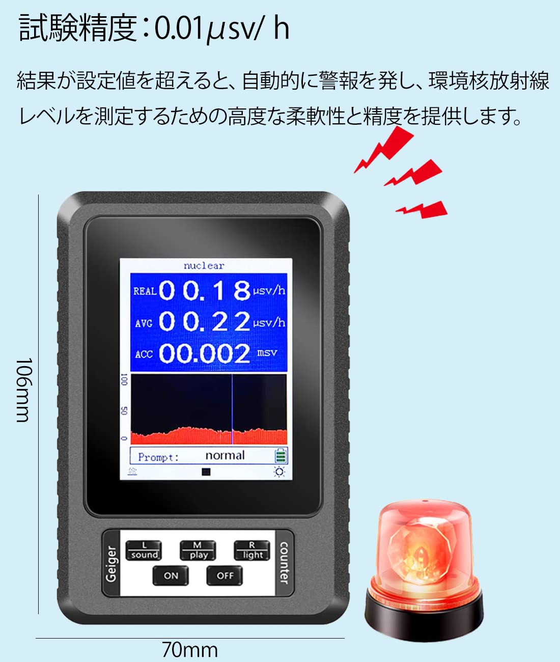 専用　ガイガーカウンター Amazon | GHDVOP ガイガーカウンター 放射線測定器 放射線検出器