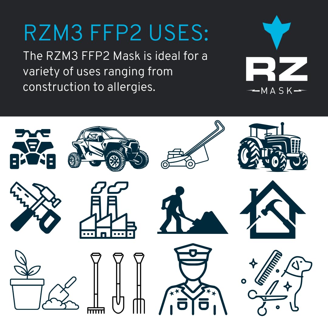RZ Mask FFP2 – mascherina antipolvere antismog con filtro a carboni attivi - Certificata CE EN149, Filtro 98%, Comfort Elevato, Custodia + 1 Filtro Extra