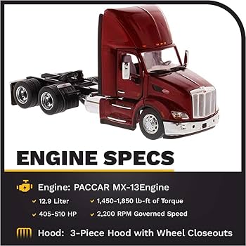 ダイキャストプロモーション　International 9100 DayCab 51UfSMgHBQL._UF350,350_QL50_.jpg