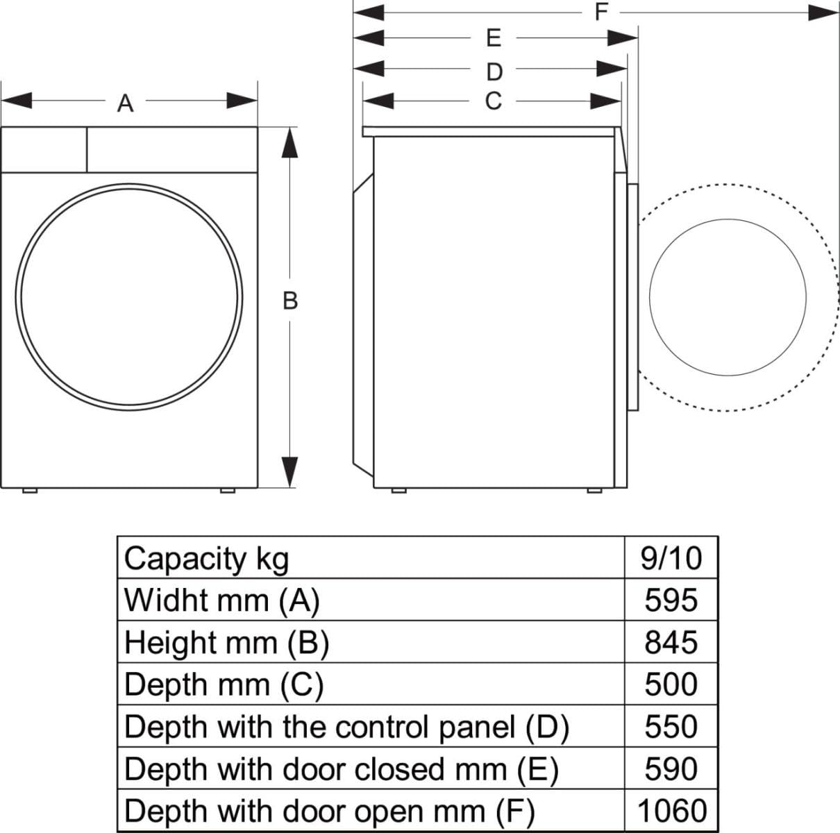 Hisense WD3S9043BW7 - Lavadora secadora (9 + 6 kg, 1400 Rpm, 15 programas automáticos, vapor, motor inverter, clase energética A-30%/D, pantalla LED, gris, WiFi