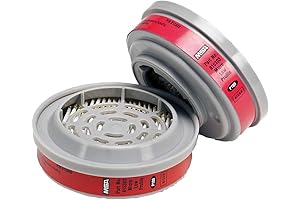 Advantage Multi Purpose Low-Profile (P100) Cartridge: Enhanced Protection for Diverse Respiratory Hazards