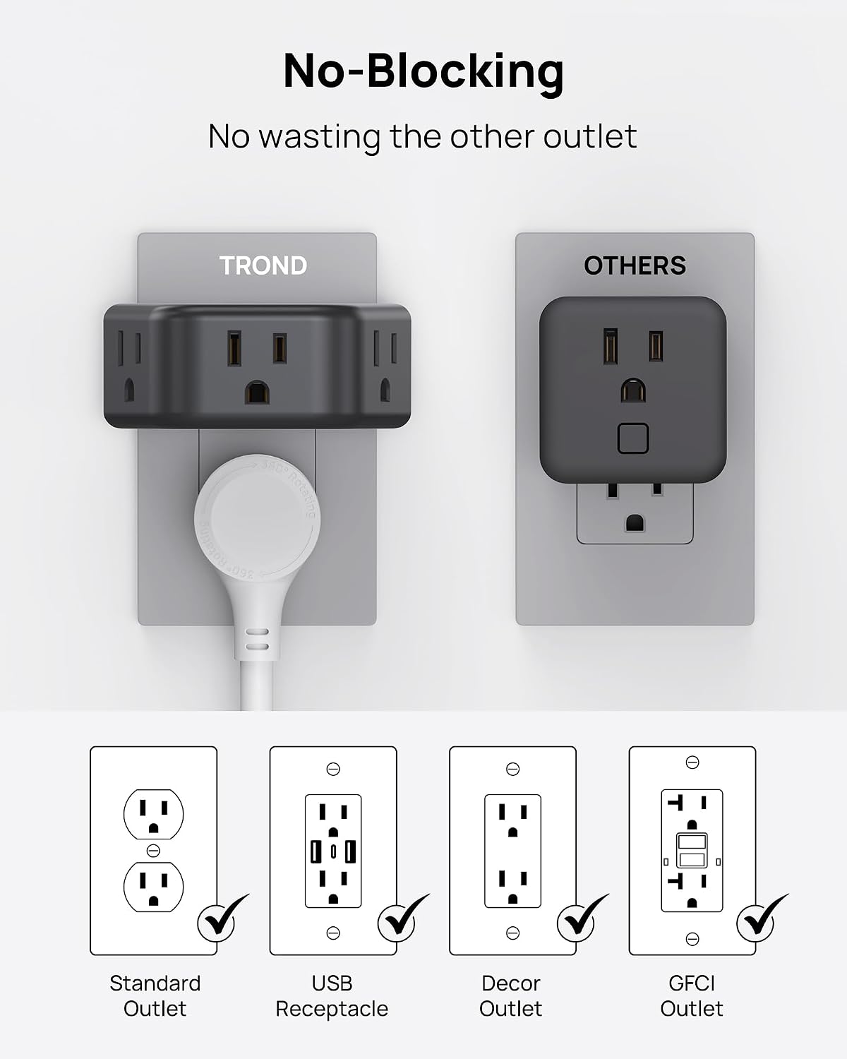 TROND Outlet Extender, Multiple Expander with 3 Electrical Sockets + Outlet Extender with 6 Inch Cord, Flat Plug Adapter with 4 Electrical Sockets, 900J Surge Protector