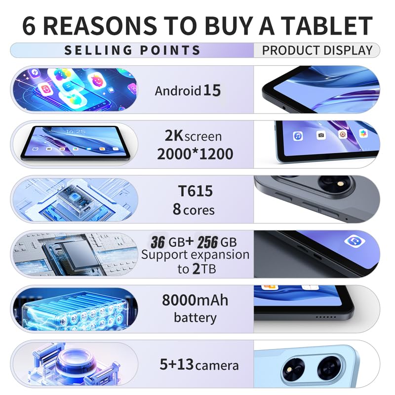 Image of redbeat 12 Inch Tablet, 2026 Android 15 Gaming Tablet with Keyboard Pen Case, 36GB RAM 256GB ROM, 2K IPS Display, 13MP Camera, 2.0GHZ, 8-Core, 5G WiFi & Bluetooth 5.0, 8000mAh Battery (Black)