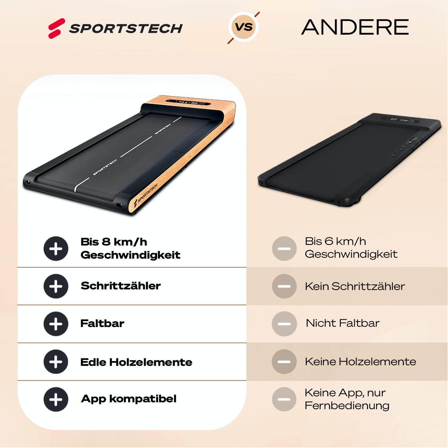 Sportstech Walking Pad Echtholz, 150kg, klappbar fürs Büro, 8 km/h, App | Fürs Home Office, Schrittzähler, unter dem Schreibtisch, kompakt, LED-Display, Bluetooth, gelenkschonend, WoodPad Pro