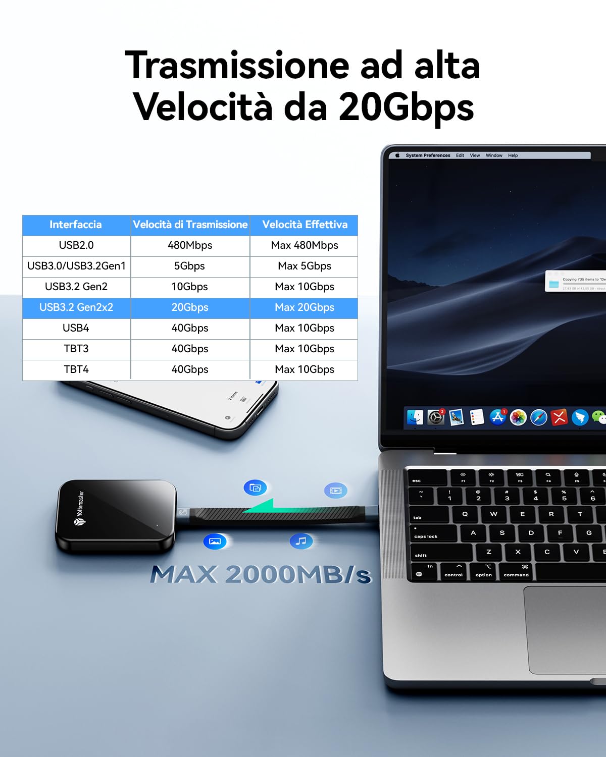 Yottamaster 2TB SSD esterno per PC e dispositivi mobili - Dettaglio