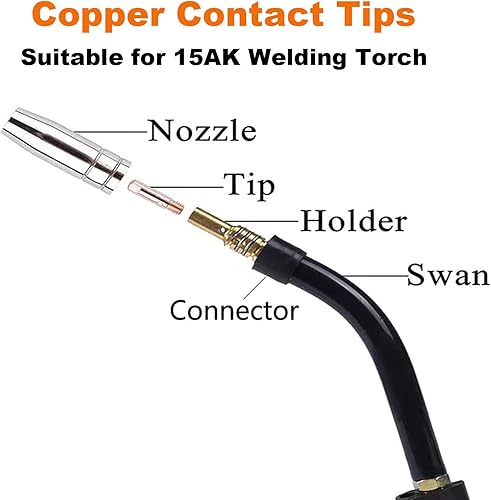 Miniatura 2 de FORTON Mig Kit de repuesto de accesorios para pistola de soldadura, 10 puntas de soldadura de 0.030 pulgadas + 2 boquillas de gas + 2 difusores de