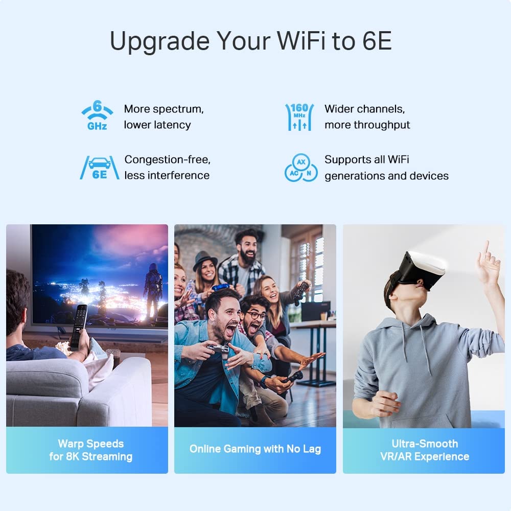 TP‑Link Deco X75 Pro (2‑pak), Tri‑Band Wi‑Fi 6E AXE5400, Port 2,5 Gb/s + 2× Gigabit LAN, 4 anteny wewnętrzne, AI‑Driven Mesh, Zasięg do 500 m², WPA3, Kompatybilny z Alexa, Biały