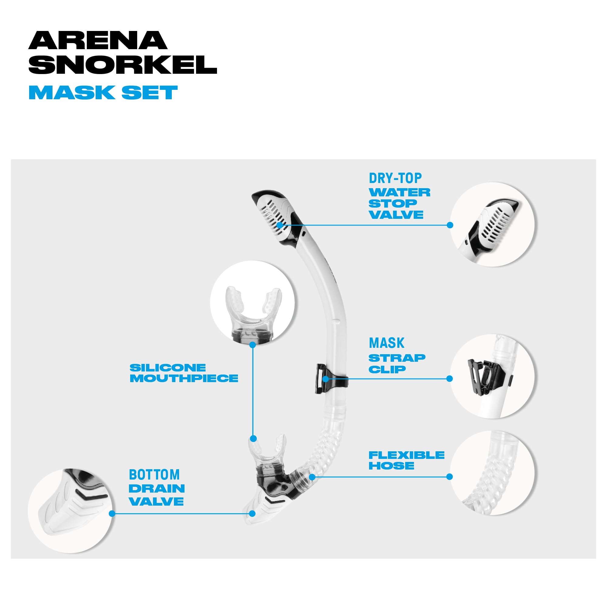 Arena Set Maske und Schnorchel für Erwachsene, Schnorchelmaske Unisex, Meeresmaske, Schnorchelset mit Anti-Infiltrations-Technologie, Flexibler Schlauch mit Entlüftungsventil, Hypoallergenes Silikon