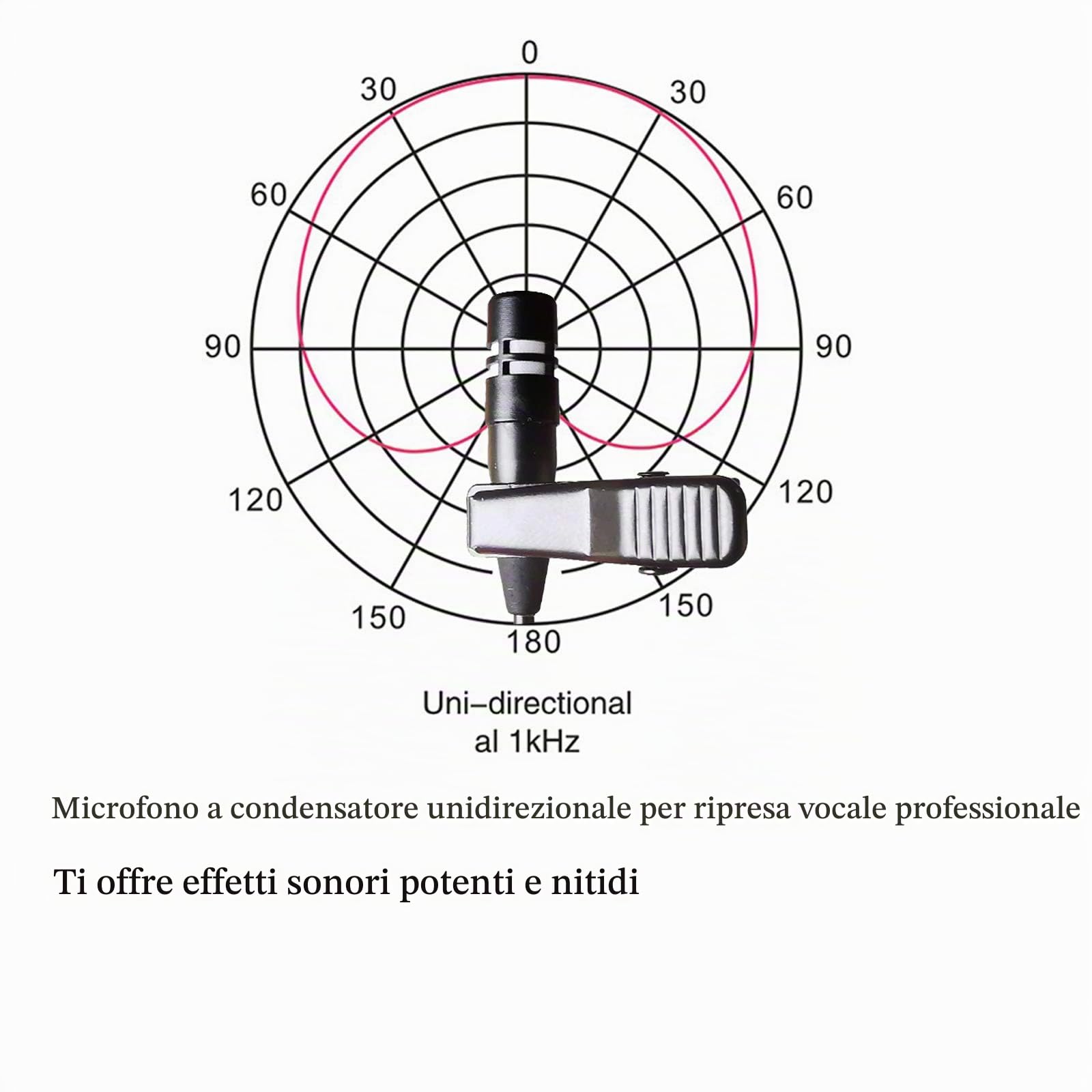 Lavalier Microfono Revers Microfono per AKG Samson senza fili, Trasmettitore tascabile – Condensatore unidirezionale Mic – Mini XLR TA3F maschio