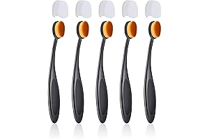 UNIMEIX Art Blender - High-Quality Blending Tools for Art & Crafts