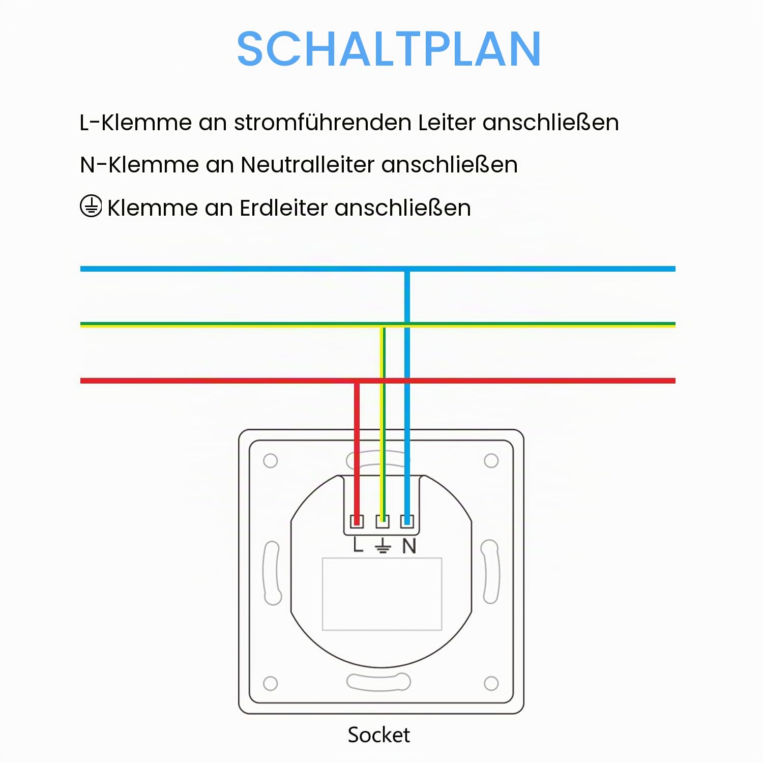 SMARTERCURRY Smart WLAN Schuko Steckdose 13A 4 Stücke Stromzähler 80 * 80mm | Smart Home Rolladensteuerung,Energieeinsparung,Kindersicherung,Zeitschaltuhr,Sprachsteuerung,Kompatible mit Alexa & Google