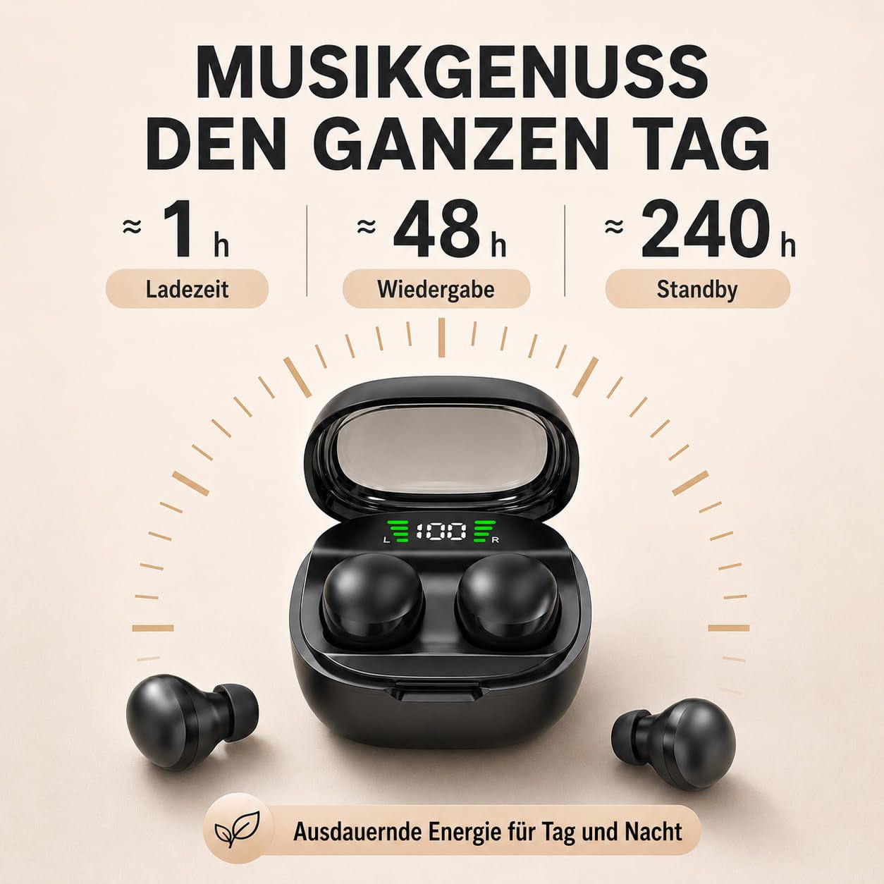 Micool Unsichtbarer Schlaf-kabelloser Kopfhörer, wasserdichte Bluetooth-Ohrhörer, leichte Schlafkopfhörer Bluetooth, schmerzlose, unsichtbare Schlaf-Kopfhörer für empfindlichen Schlaf, lange