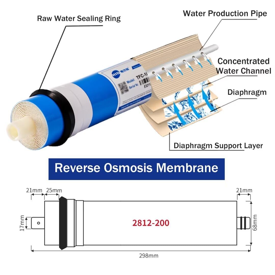 Filtro de membrana de ósmosis inversa RO 2812-200GPD, elemento de ósmosis inversa, elemento de membrana de filtro de agua, para debajo del fregadero, sistema de purificación de agua Ro
