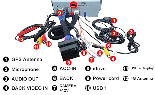 Android Autoradio per BMW Serie 3/5 E90 E60