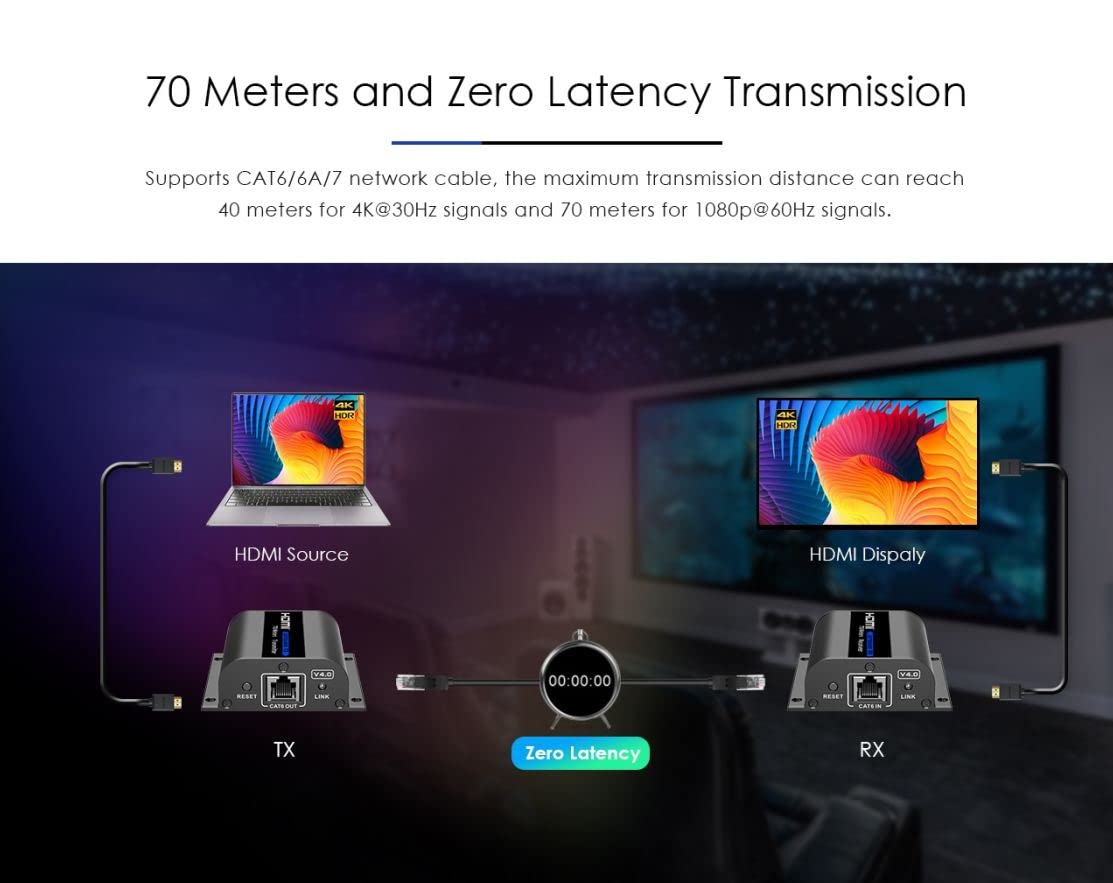 PremiumCord - Estensore HDMI Fino a 60 m Tramite Cavo Patch Cat6/Cat6a/Cat7, Cavo LAN, alloggiamento in Metallo, Compatibile con Full HD 1080p 60Hz