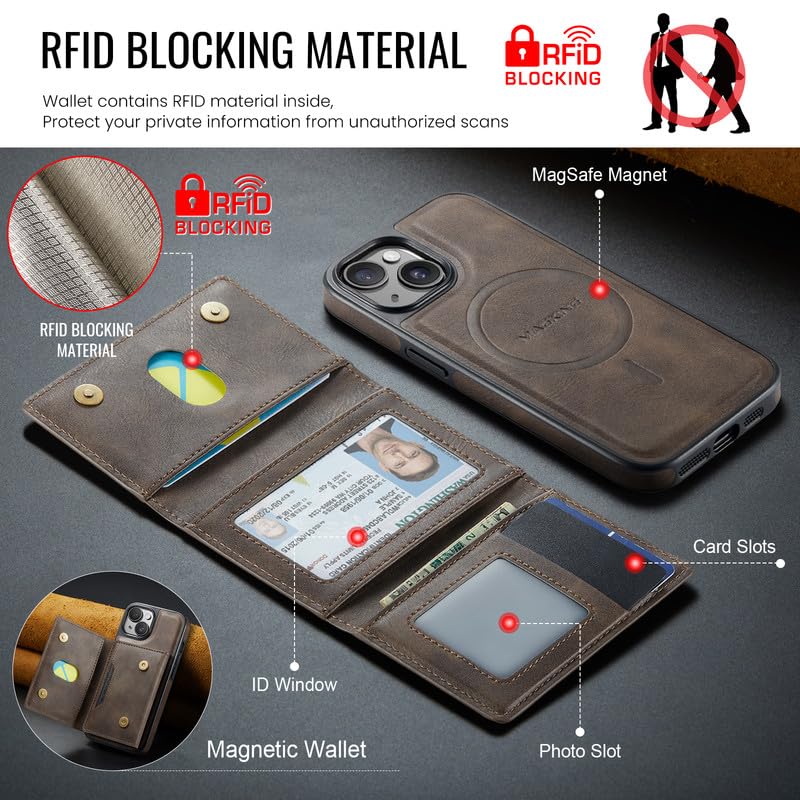 Funda iPhone 15 antichoque con protector RFID extraíble y soporte de carga inalámbrica 5
