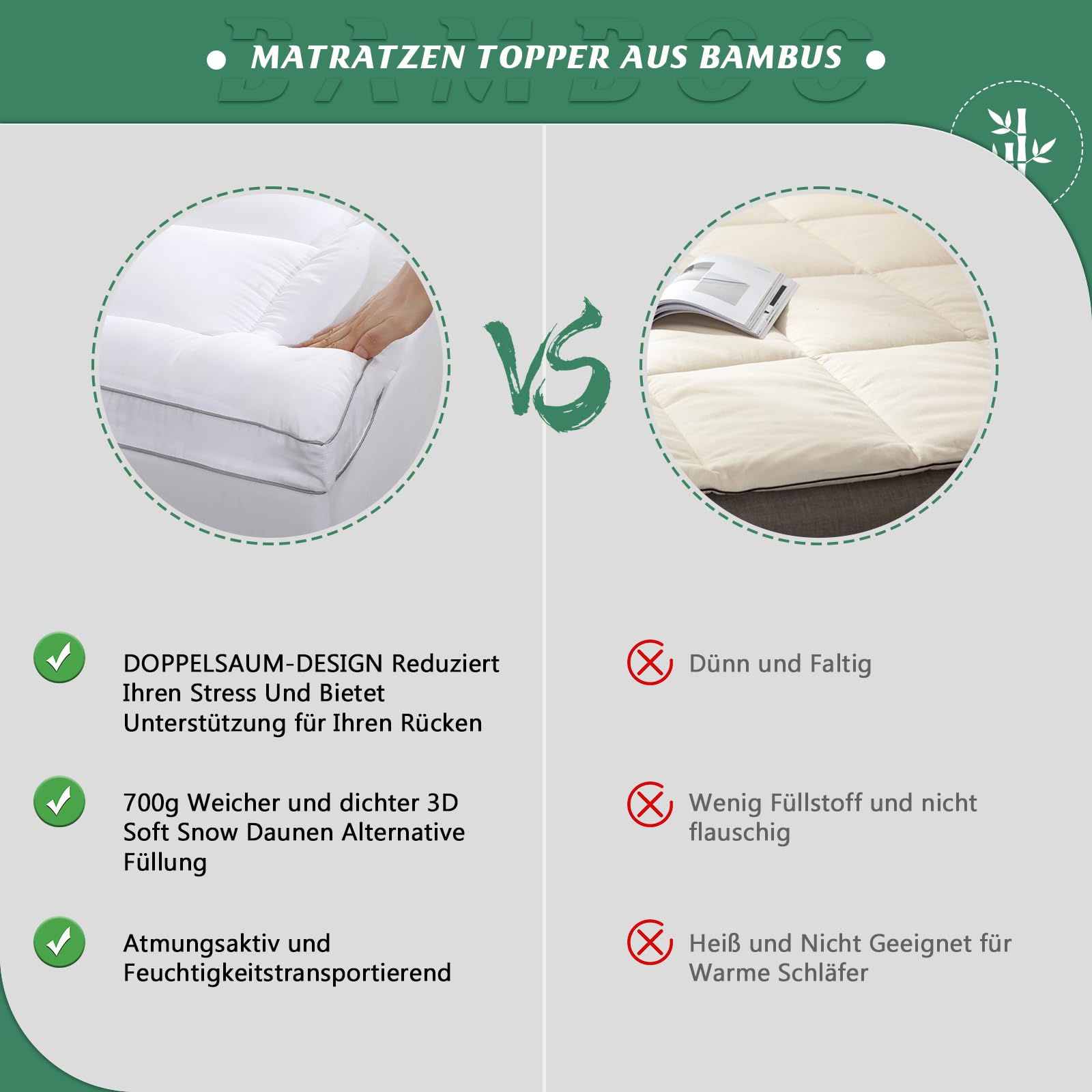GRT Matratzen Topper 150x200 cm, Matratzenschoner Spannbettlaken Matratzenauflage Bettlaken Topper mit Bambusfasern-Oberseite und 3D-Schneeflockenfüllung, Geeignet für Boxspringbetten bis 30cm Höhe