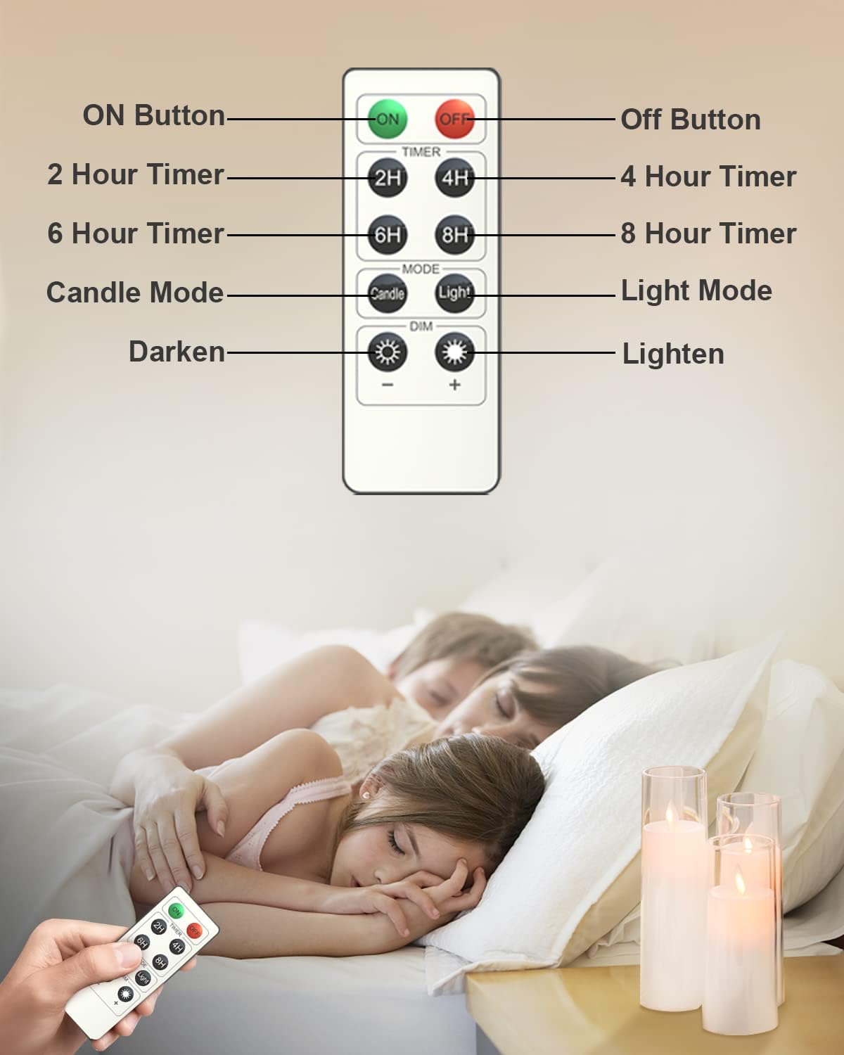 kakoya Flickering Flameless Candles Battery Operated with Remote and 2/4/6/8 H Timer Plexiglass Led Pillar Candles Pack of 9 (D2.2"xH 5"6"7")with Realistic Moving Wick Candles for Home Decor(White) : Tools & Home Improvement