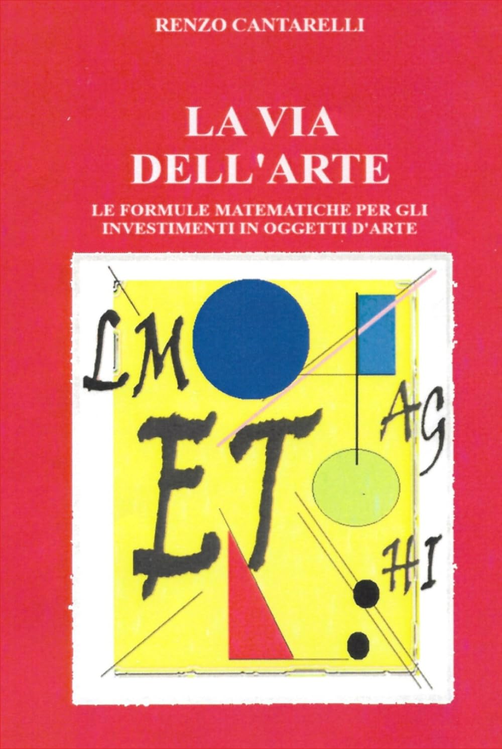 LA VIA DELL'ARTE: LE FORMULE MATEMATICHE PER GLI INVESTIMENTI IN OGGETTI D'ARTE