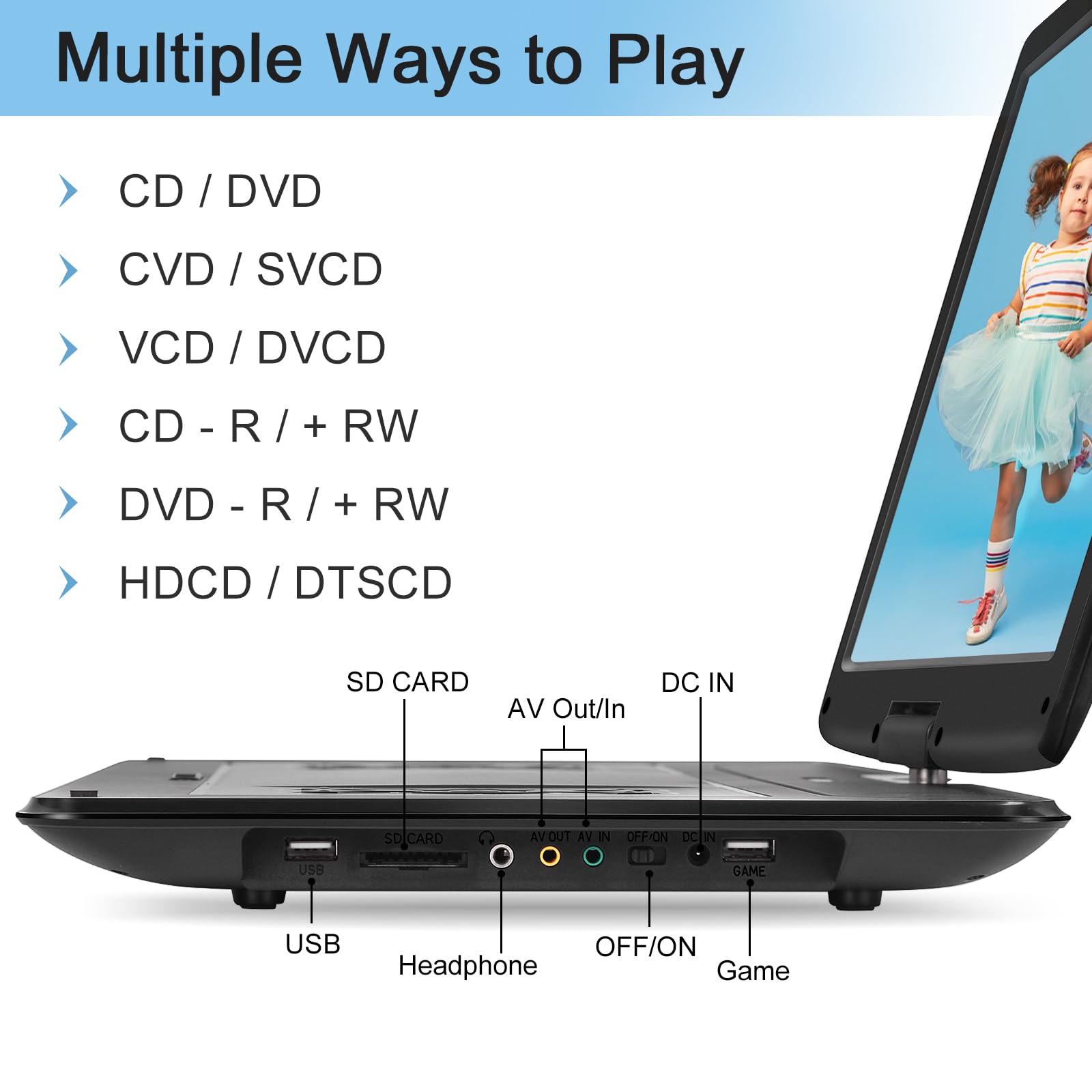 Lettore DVD portatile da 18 pollici con grande schermo HD da 15,6 pollici, 6 ore di riproduzione, lettore DVD portatile con doppio altoparlante, ultima memoria, supporto SYNC TV/USB/SD Card