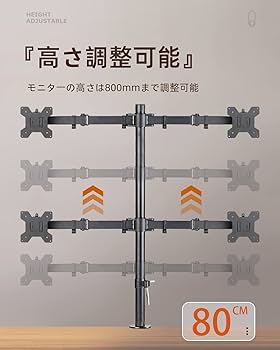 トレーダー必見!22インチワイドモニター4枚 +モニタースタンド+高性能PC トレーダー必見!22インチワイドモニター4枚 +モニタースタンド+