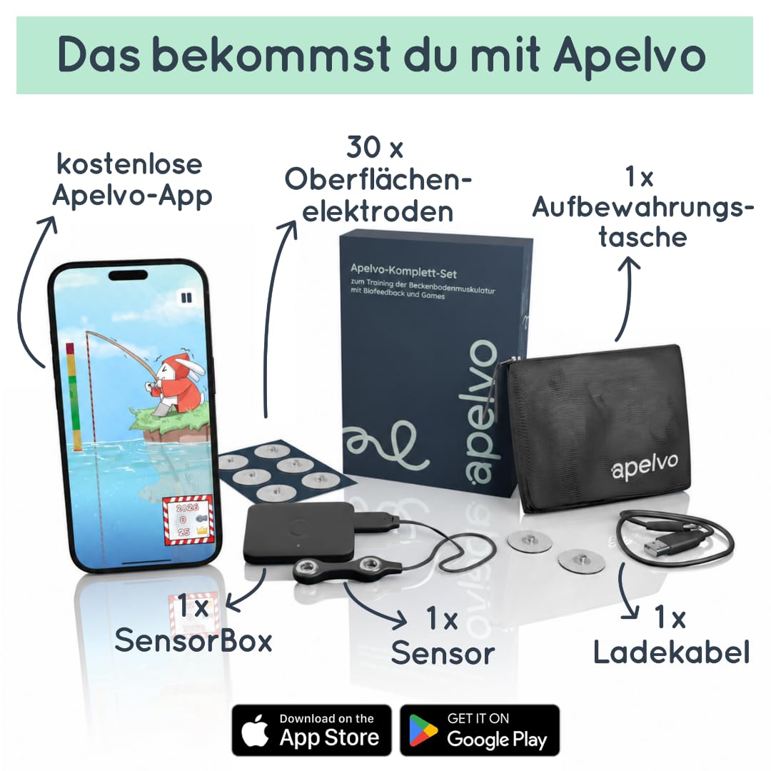 Beckenbodentrainer ohne Einführen - für Frau und Mann - mit App - Innovatives Biofeedback Fitnessgerät - CE-Zertifiziert
