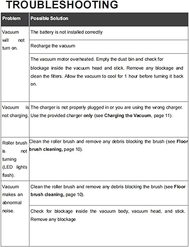 Miniatura 7 de Aspiradora inalámbrica, 8 en 1, potente aspiradora de palo para el hogar con 35 kPa, 35 minutos de tiempo de funcionamiento, cubo de basura de 1