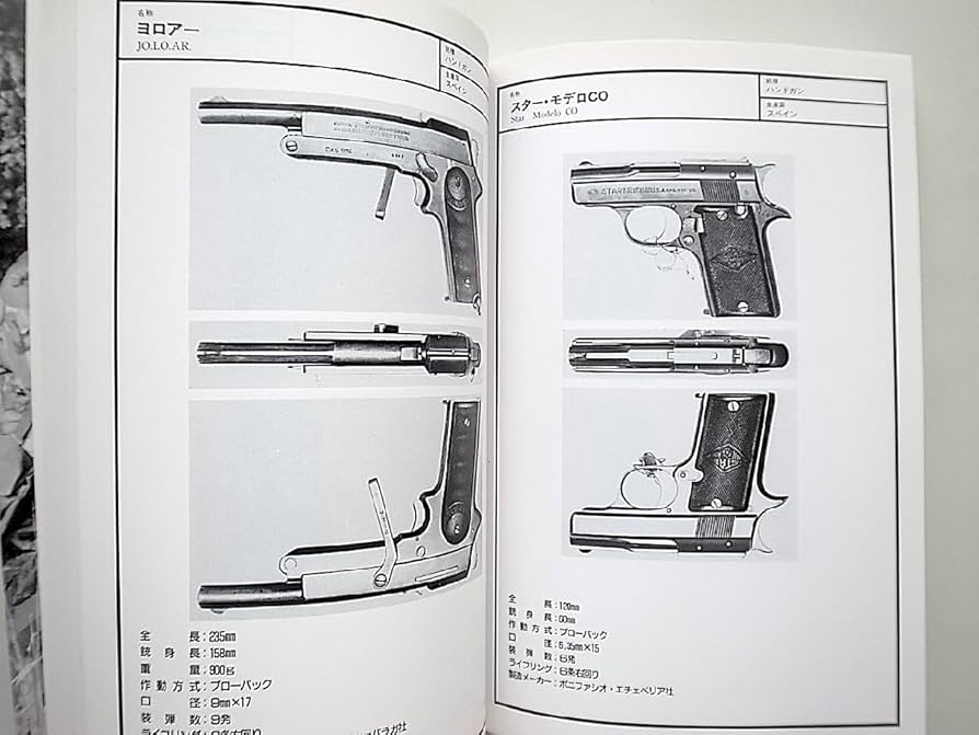 月刊モデルグラフィックス　2000年1月号ー2000年12月号 d176y14 0160010001272.jpg