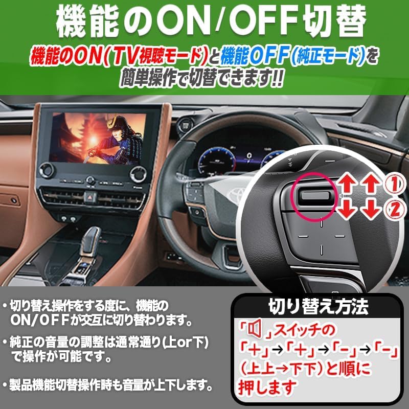 Amazon.co.jp: エンラージ商事 アルファード 40系（HUD非搭載車