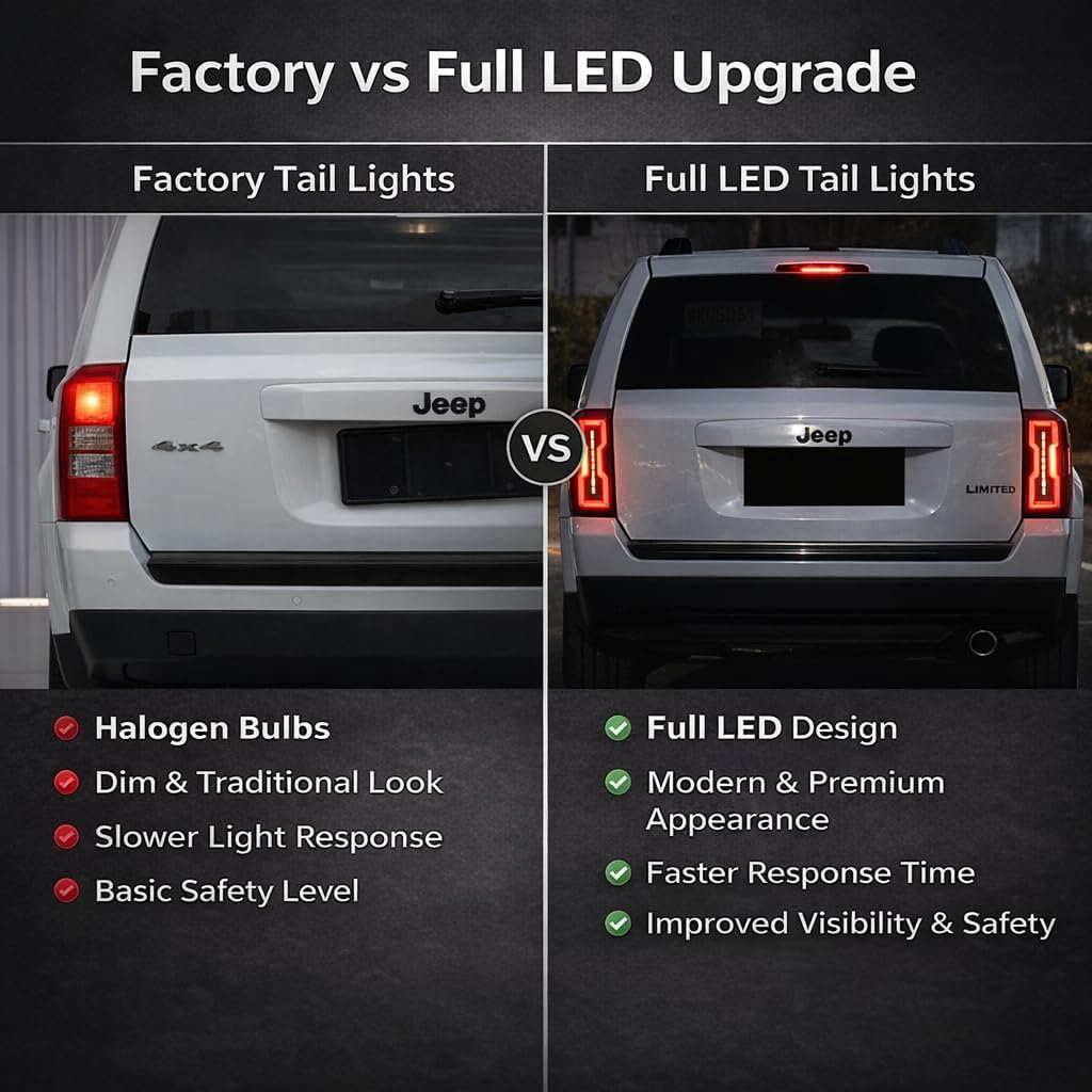 Full LED Tail Lights for Jeep Patriot 2008–2017 Plug & Play | No Error | Modern Upgrade | Driver & Passenger Side smoke