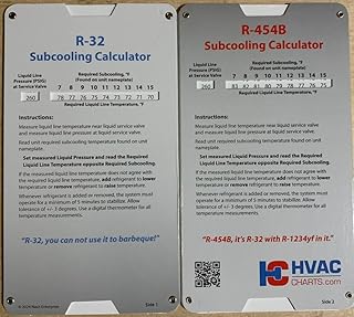 A2L Subcooling Calculator Charging Chart for R-454B and R-32