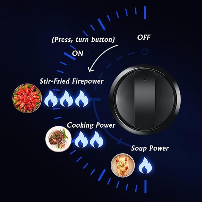 Estufa de Gas de 2 Puestos 37 cm Ancho Instalación de Piso miniatura 3