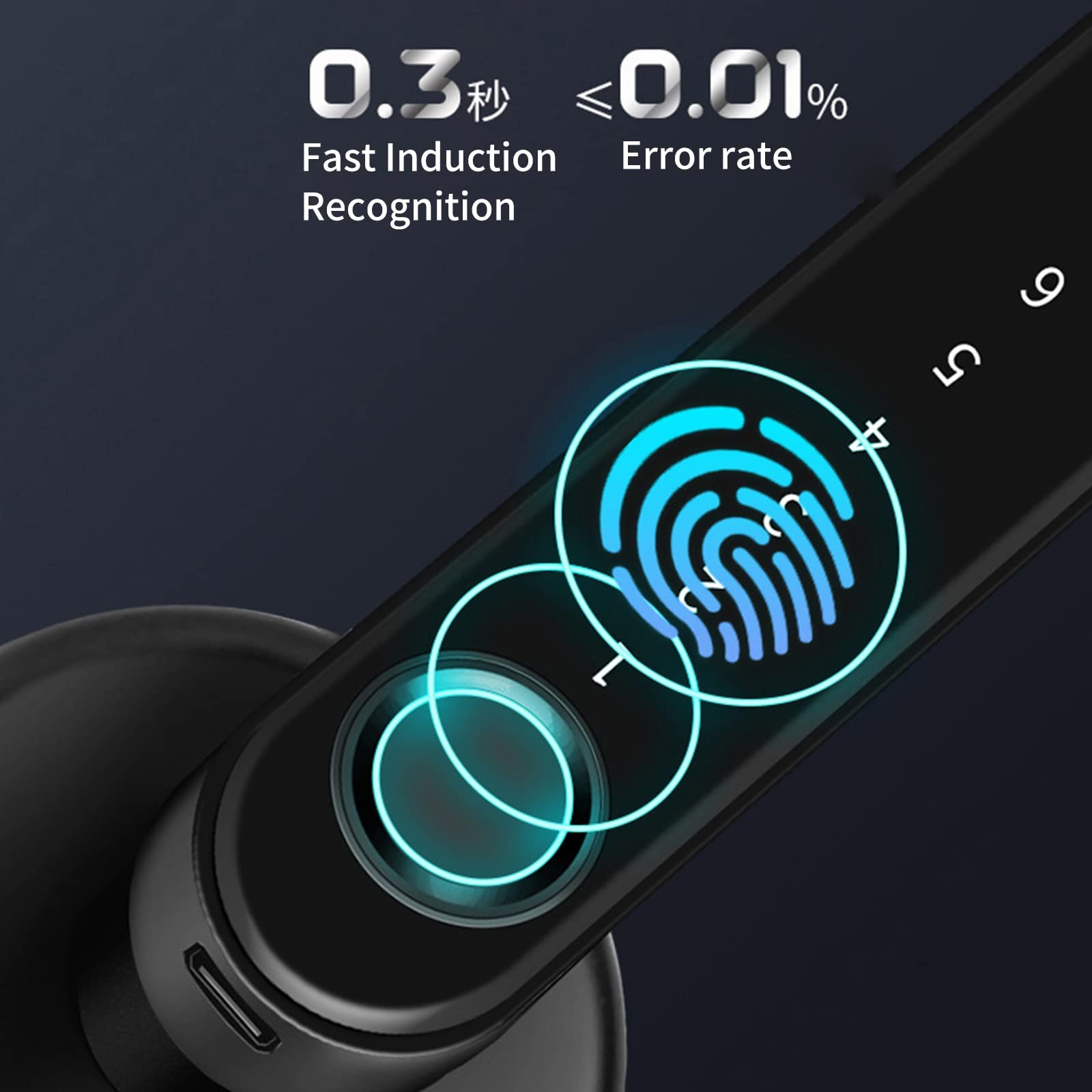 Ejoyous Serrure de Porte à Empreintes Digitales, Électronique 4 en 1 avec Clavier Tactile, Serrure Intelligente pour Maison et Chambre