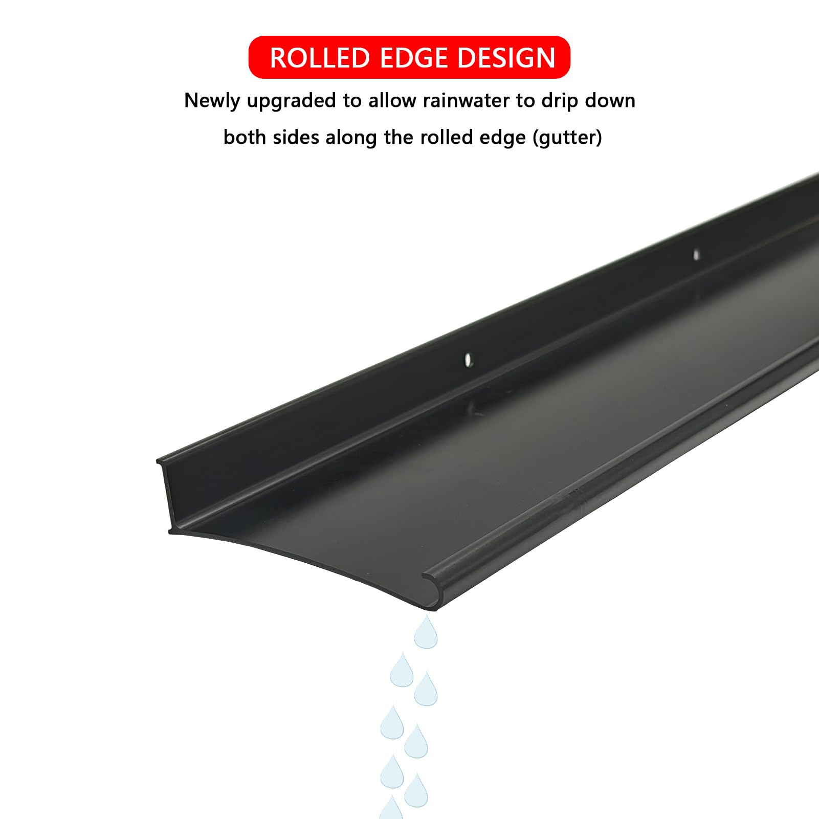 Drip Edge For Doors