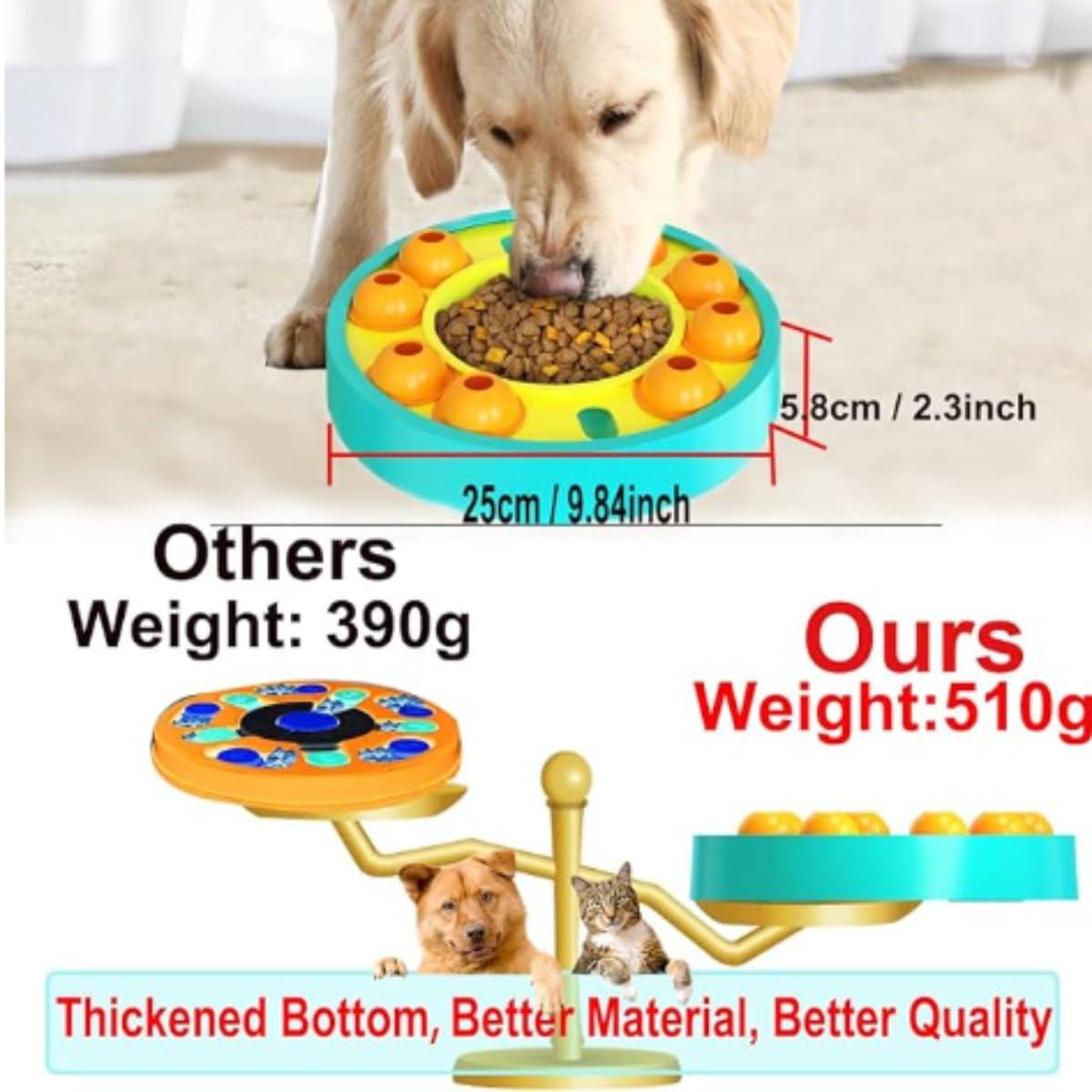 Interaktives Hunde-Puzzle-Spielzeug für Hunde und Katzen, langsames Fressnapf, Hunde-Puzzle, langsames Füttern, Spielzeug, für Training und geistige Bereicherung (d)