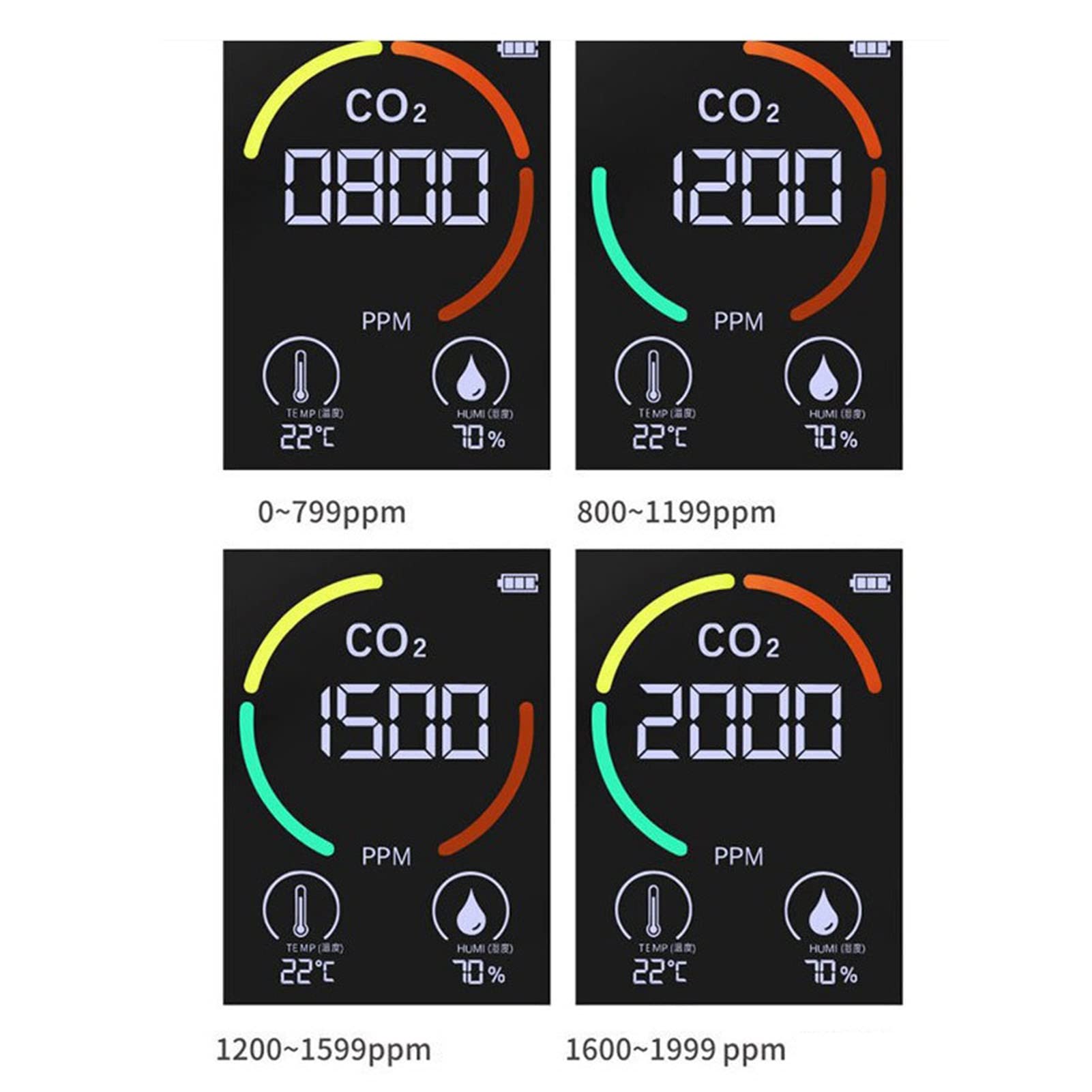 Detector de Dióxido de Carbono, Monitor de Calidad del Aire, TVOC 5 en 1, Detector de Temperatura, Humedad, Análisis de Gas para Interior, Hogar y Oficina