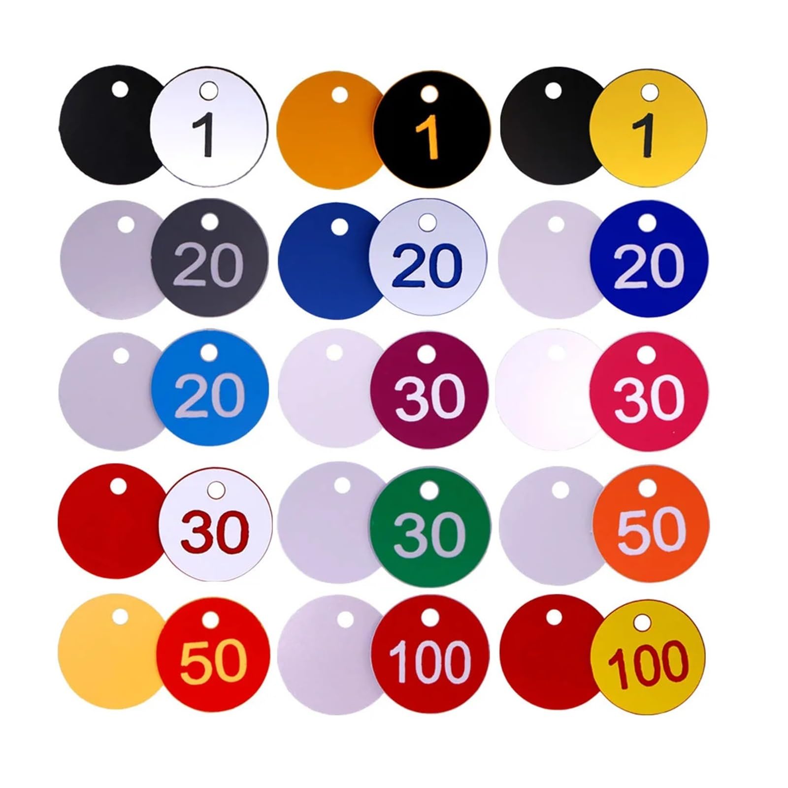 100 etichette numeriche in plastica con foro, professionali, rotonde, per piante domestiche, fattoria, apicoltura, per hotel, cassette postali, palestra, scuola, 100 pezzi
