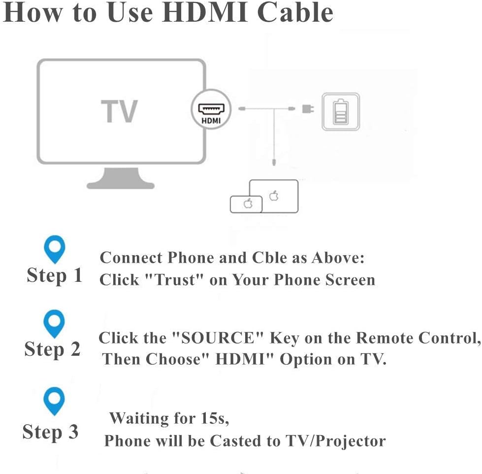 Cheap [Apple MFi Certified]Compatible with iPhone iPad to HDMI Adapter Cable,1080P Digital AV Connector Cord for iPhone12/11/11pro max/XR/XS/X/8/7 iPad Pro Air Mini iPod to TV/Projector/Monitor-6.6ft Black