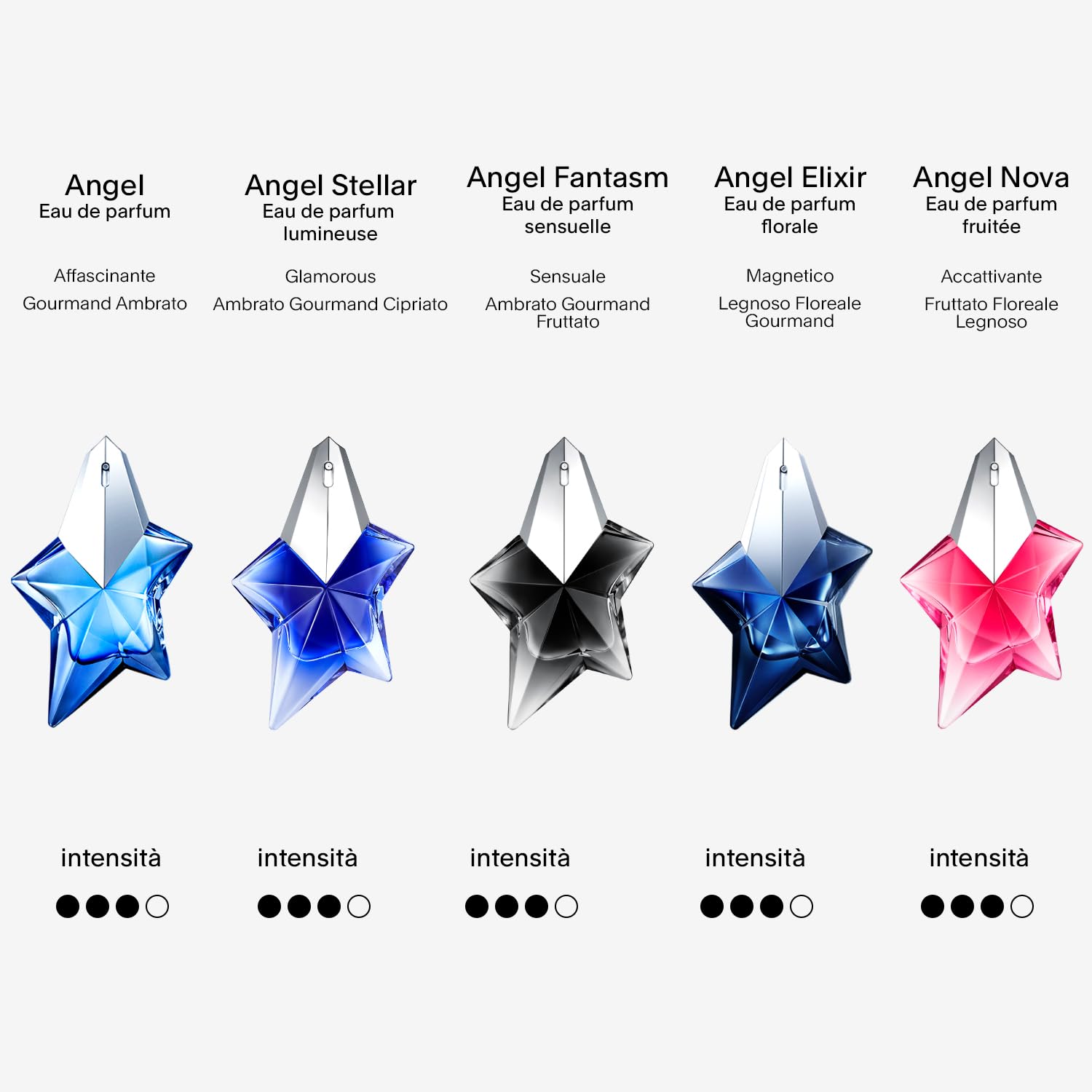 MUGLER Angel Stellar Eau de Parfum, Profumo da Donna, Fragranza Gourmand Ambrata-cipriata con Note Cremose di Pistacchio, Seducente e Irresistibilmente Femminile, Ricaricabile, 25 ml