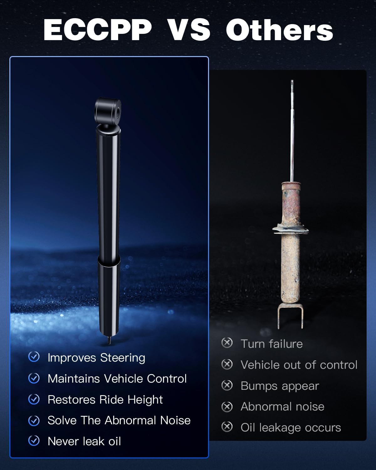 Shocks Rear,ECCPP Rear Shocks Absorbers for Ford Fits 2001-2007 Ford Escape,2005-2007 for Mercury Mariner,2001 2002 2003 2004 2005 2006 for Mazda Tribute 344356 37217 Auto Shocks Sets (Set of 2 Rear)
