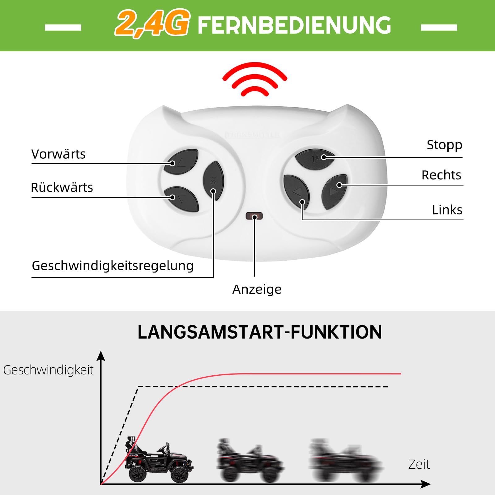 Kinder Elektroauto mit Verbesserter Akku 12V 7AH, Elektrofahrzeuge 3-Gang - 2 Betriebsmodi mit 2,4G-Fernbedienung, LED-Lichter, Bluetooth, Sicherheitsgurten für Kinder von 1-8 Jahren (Schwarz)