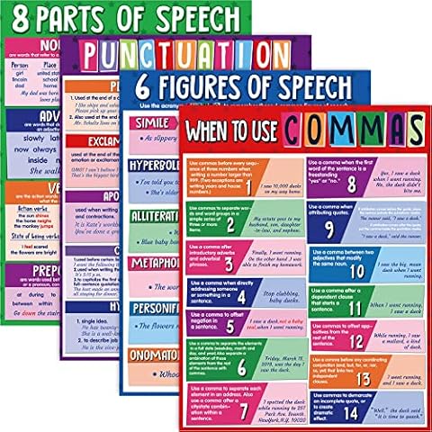 Yisong 4 Pieces Educational English Poster Grammar Posters Figurative Language Posters Punctuation Classroom Posters for Middle School High School Classroom Decorations,17 x 22 Inches Cover